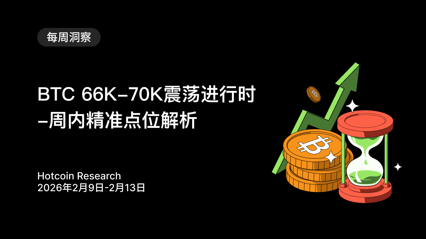 BTC 66K-70K震荡进行时-周内精准点位解析 Hotcoin Research | 2026年2月9日-2月13日